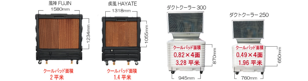 GrowingNavi】産業とくらしの情報プラットフォーム