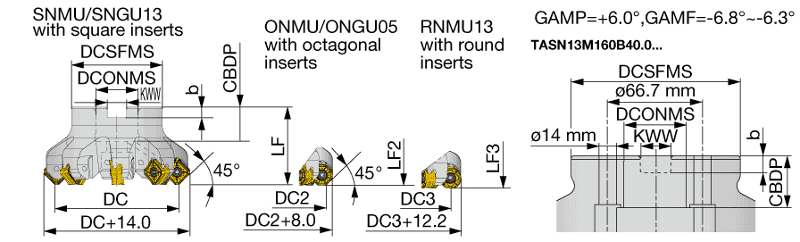 タンガロイ TAC正面フライス TASN13J080B25.4R05 タンガロイ TAC正面フライス TASN13 TASN13J080B25.4R08 タンガロイ