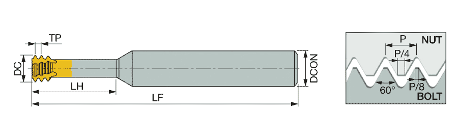 タンガロイ MTECSH06028C70.6ISO(AH750) 超硬小径スレッドミル 内径ねじ切り加工用 短刃長タイプ MTECSH-ISO AH750 タンガロイ MTECSH06028C70.6ISO(AH750) 超硬小径スレッドミル 内径