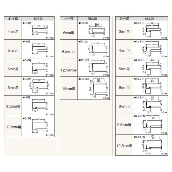 F見切 Fd3 F見切 フクビ化学工業