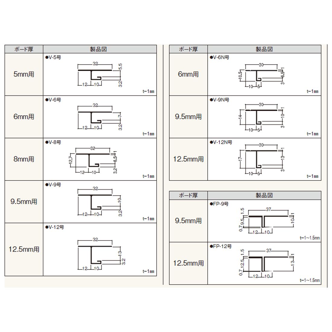 F見切 Fv9n F見切 フクビ化学工業