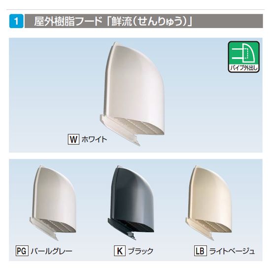 外壁換気口 ベントキャップ フクビ化学工業 欲しいモノ何でもそろう Growingnavi