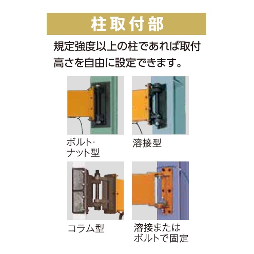 スーパー 二速電動チェーンブロック付ジブクレーン 溶接型・柱取付式 αSBタイプ 定格荷重0.16t アーム長さ4m JBCT1640H 期間限定 ポイント10倍 スーパー 二速電動チェーンブロック付ジブクレーン 溶接型・柱取付式